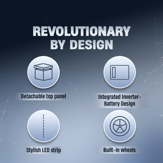 Product Image | Luminous